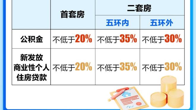 BBR晒MVP概率前五：约基奇77.8%断档领先 哈利伯顿4.5%第三